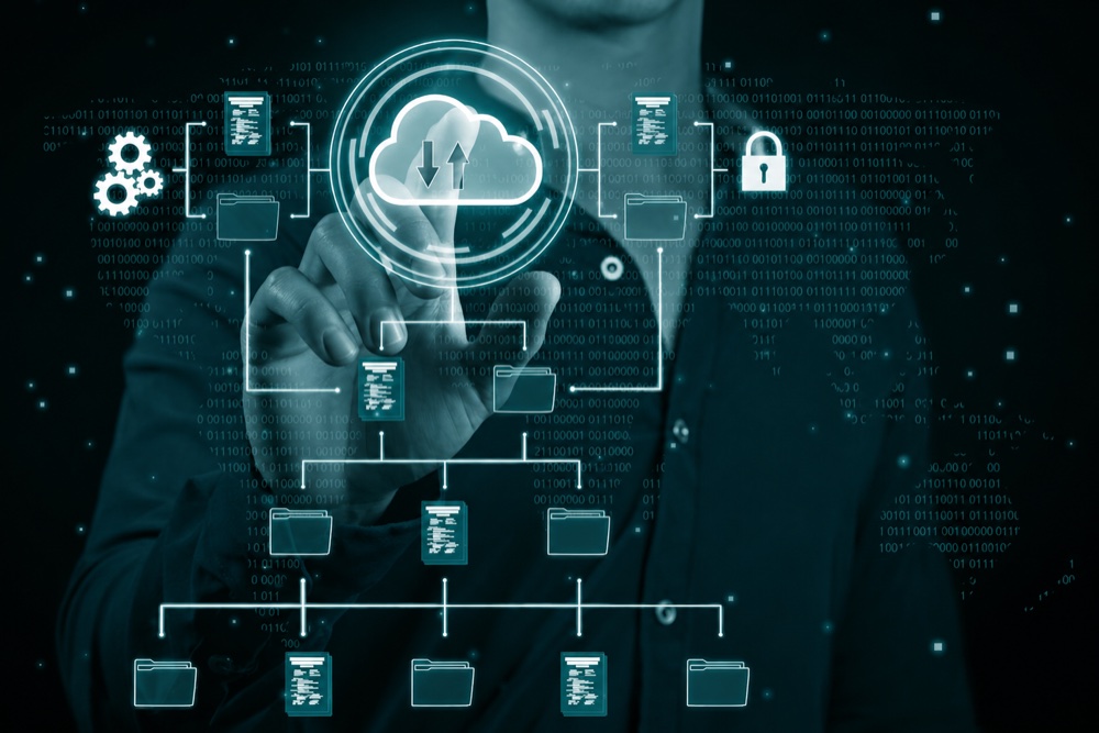 Managed cloud infrastructure and connected business systems